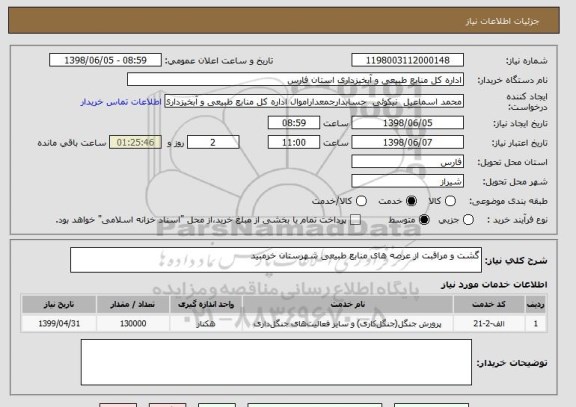 استعلام گشت و مراقبت از عرصه های منابع طبیعی شهرستان خرمبید