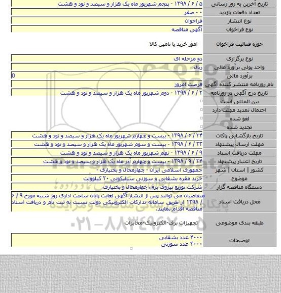 خرید مقره بشقابی و سوزنی سیلیکونی ۲۰ کیلوولت
