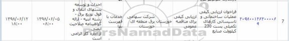 فراخوان, فراخوان ارزیابی کیفی عملیات ساختمانی و تاسیساتی کارهای تکمیلی پست 230 کیلوولت