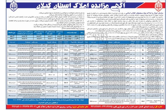 آگهی مزایده ،مزایده واگذاری زمین کاربری زمین و مسکونی
