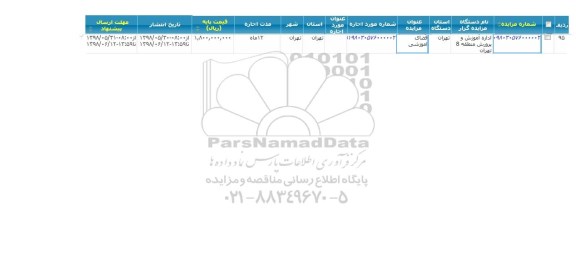 مزایده فضای آموزشی 