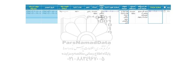 مزایده، مزایده بهره وری و بهره برداری از پارک جنگلی