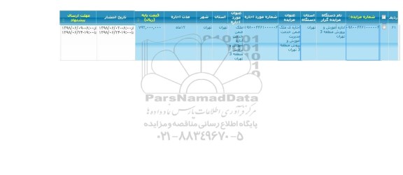 مزایده , مزایده اجاره ی ملک