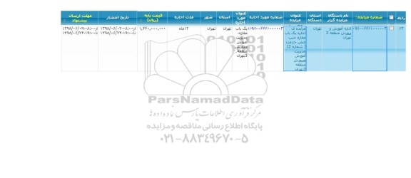مزایده , مزایده ی اجاره یک باب مغازه 