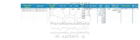 مزایده , مزایده ی اجاره یک باب مغازه 