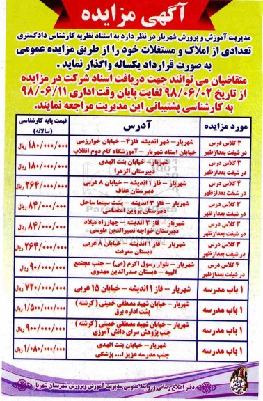 مزایده ، مزایده واگذاری تعدادی املاک و مستغلات 