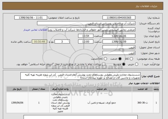 استعلام شستشوی مخازن زمینی وهوایی روستاهای تحت پوشش آبفار استان قزوین  )در این پروژه هزینه تهیه کلیه   تجهیزات و ماشین آلات و مصالح بر عهده پیمانکار است) 