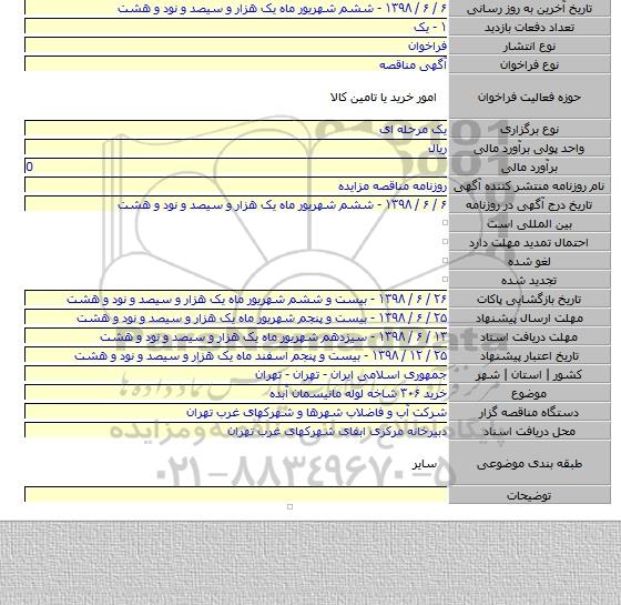 خرید ۳۰۶ شاخه لوله مانیسمان آبده