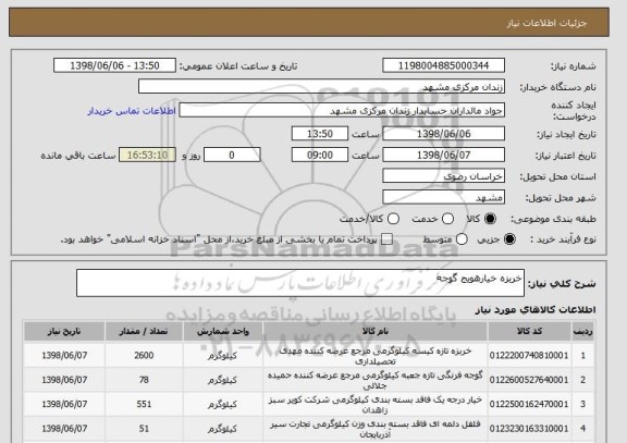 استعلام خربزه خیارهویج گوجه