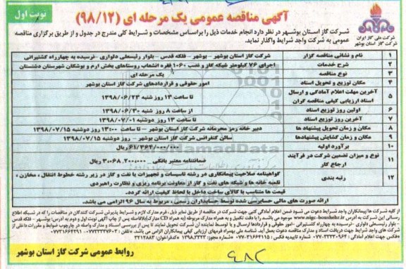 مناقصه ،مناقصه توسعه شبکه گاز شهرستان