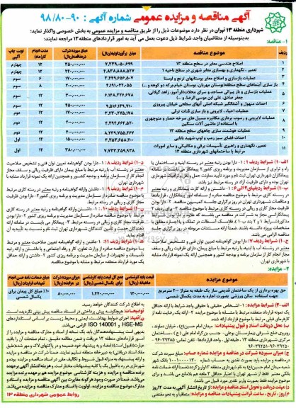 مزایده, مزایده حق بهره برداری از یک ساختمان قدیمی ساز