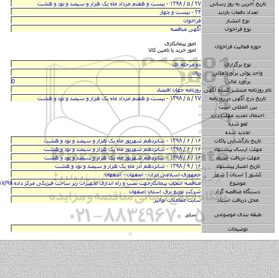 مناقصه انتخاب پیمانکارجهت نصب و راه اندازی تجهیزات زیر ساخت فیزیکی مرکز داده ۱۷۱۷/۹۸