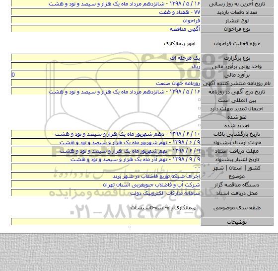 اجرای شبکه توزیع فاضلاب در شهر پرند