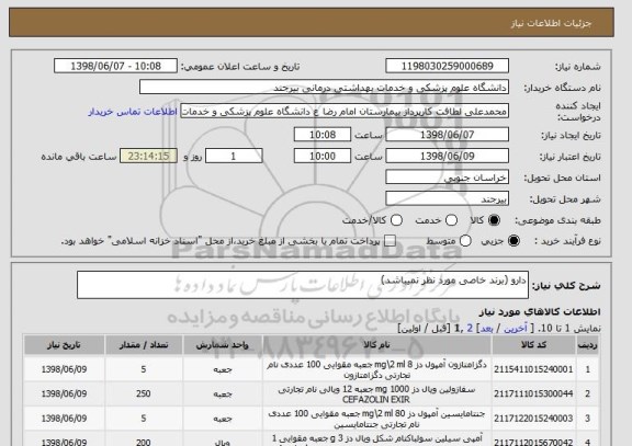 استعلام دارو (برند خاصی مورد نظر نمیباشد)