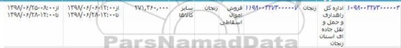 مزایده, مزایده فروش اموال اسقاطی