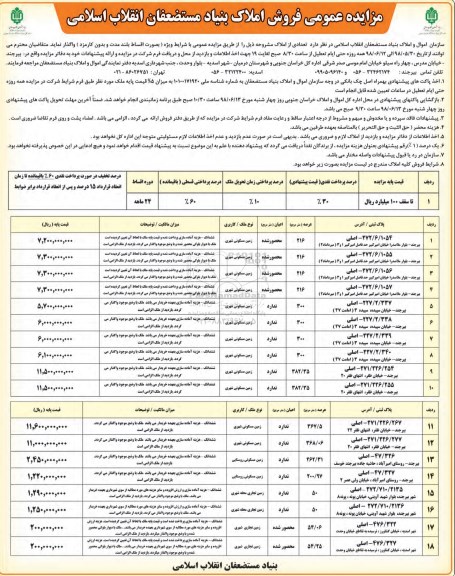 آگهی مزایده ،مزایده فروش املاک کاربری زمین و مسکونی و شهری