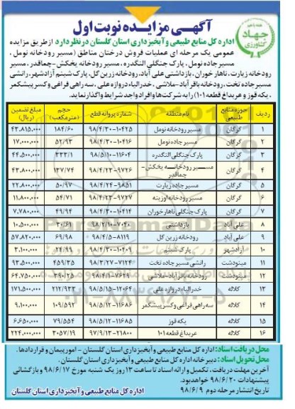 مزایده عمومی, مزایده واگذاری عملیات فروش درختان