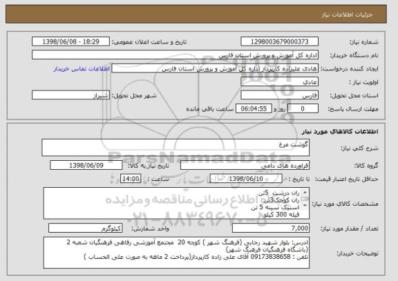 استعلام گوشت مرغ