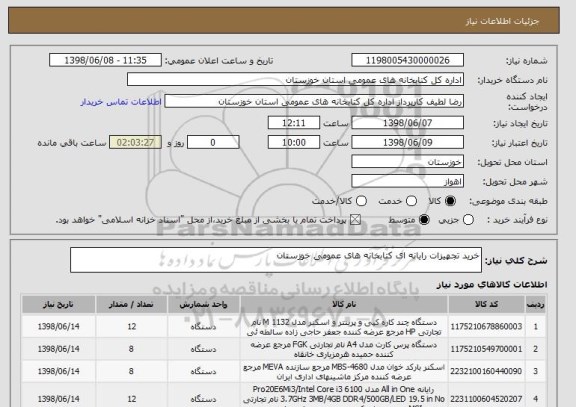 استعلام خرید تجهیزات رایانه ای کتابخانه های عمومی خوزستان