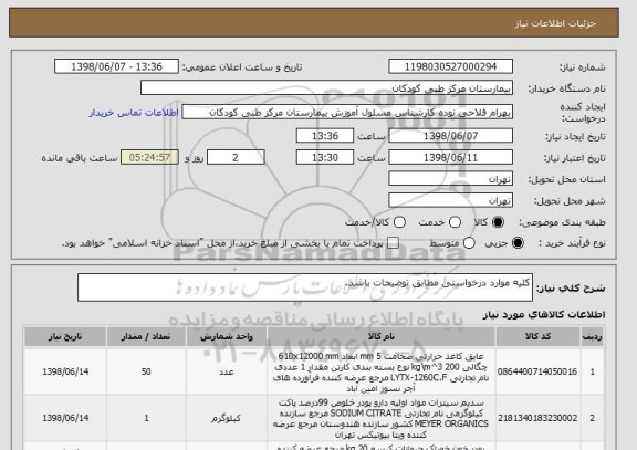 استعلام کلیه موارد درخواستی مطابق توضیحات باشد.