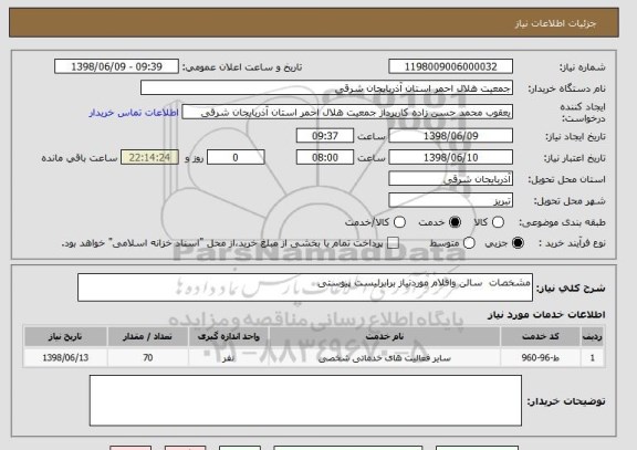 استعلام مشخصات  سالن واقلام موردنیاز برابرلیست پیوستی
