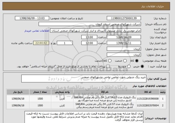 استعلام خرید رنگ جدولی جهت تمامی نواحی وشهرکهای صنعتی