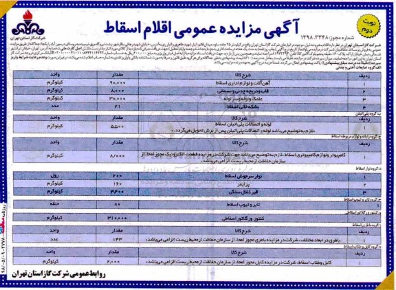 آگهی مزایده عمومی , مزایده فروش اقلام اسقاط شامل  آهن آلات و لوازم اداری اسقاط و ... نوبت دوم 