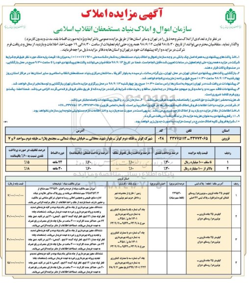 مزایده , مزایده املاک