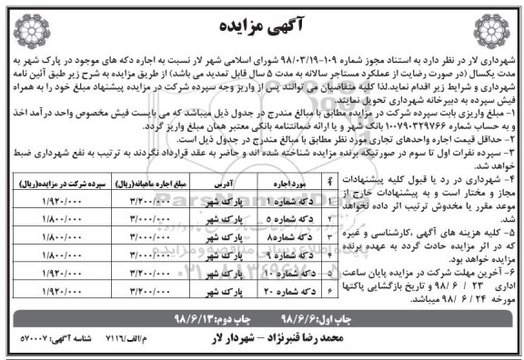 آگهی مزایده, مزایده اجاره دکه های موجود