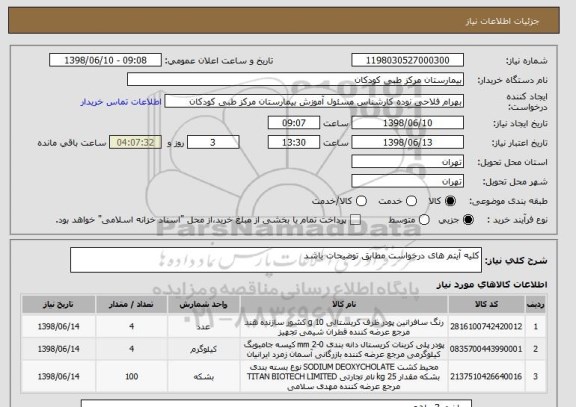 استعلام کلیه آیتم های درخواست مطابق توضیحات باشد