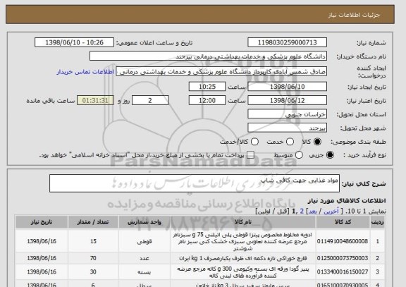 استعلام مواد غذایی جهت کافی شاپ