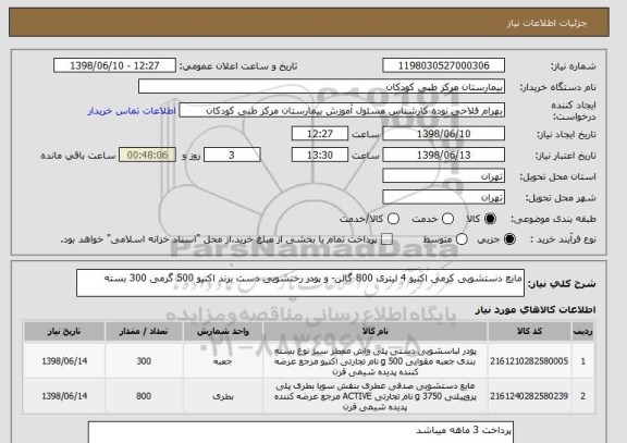 استعلام مایع دستشویی کرمی اکتیو 4 لیتری 800 گالن- و پودر رختشویی دست برند اکتیو 500 گرمی 300 بسته