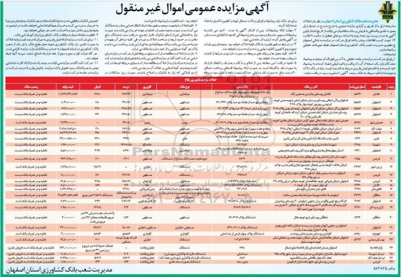 آگهی مزایده ، مزایده املاک مسکونی