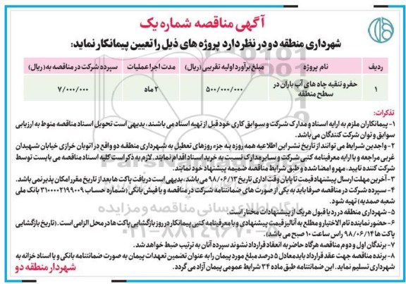 مناقصه , مناقصه حفر و تنقیه چاه های آب باران