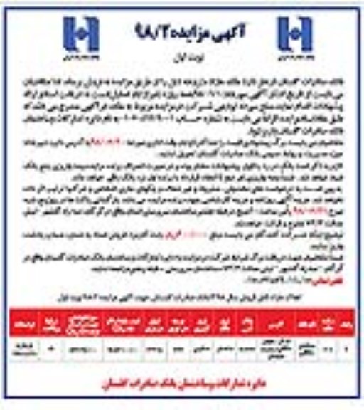 مزایده ، مزایده آپارتمان مسکونی به پلاک 688 فرعی از باقیمانده 29