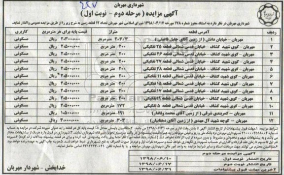 آگهی مزایده ،مزایده واگذاری تعداد 12 قطعه زمین با کاربری مسکونی