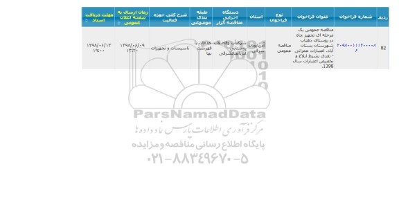 مناقصه , مناقصه   تجهیز چاه ...