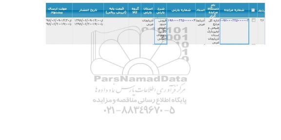 مزایده, مزایده فروش حدود تقریبی 20 تن چوب های جنگلی