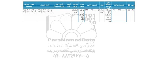 مزایده, مزایده فروش حدود تقریبی 6 تن چوب جنگلی
