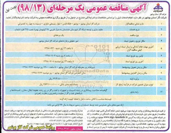 مناقصه ،مناقصه مقاوم سازی و توسعه شبکه گاز شهرستان