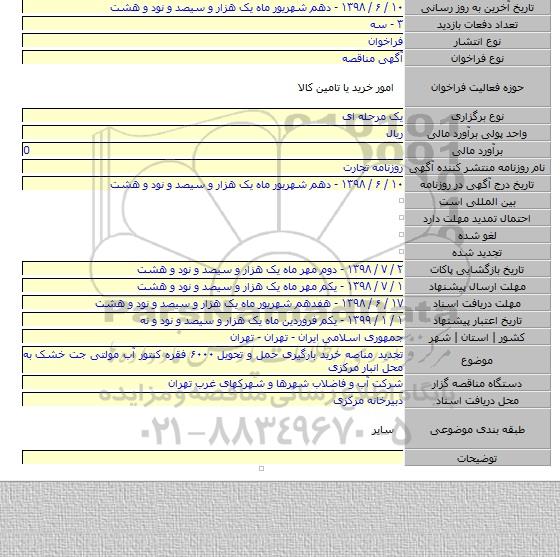 تجدید مناصه خرید بارگیری حمل و تحویل ۶۰۰۰ فقره کنتور آب مولتی جت خشک به محل انبار مرکزی