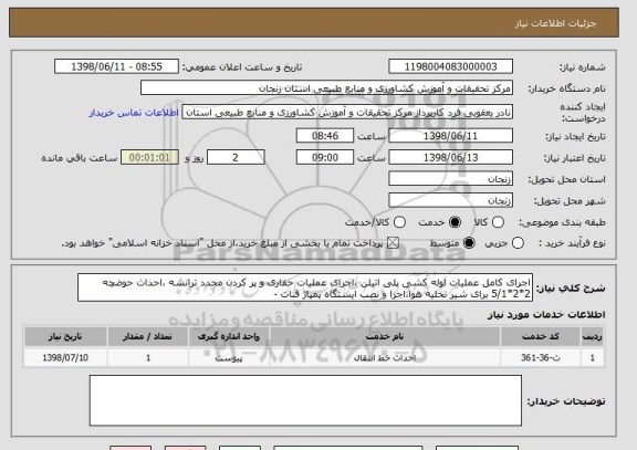 استعلام اجرای کامل عملیات لوله کشی پلی اتیلن ،اجرای عملیات حفاری و پر کردن مجدد ترانشه ،احداث حوضچه 2*2*5/1 برای شیر تخلیه هوا،اجرا و نصب ایستگاه پمپاژ قنات -