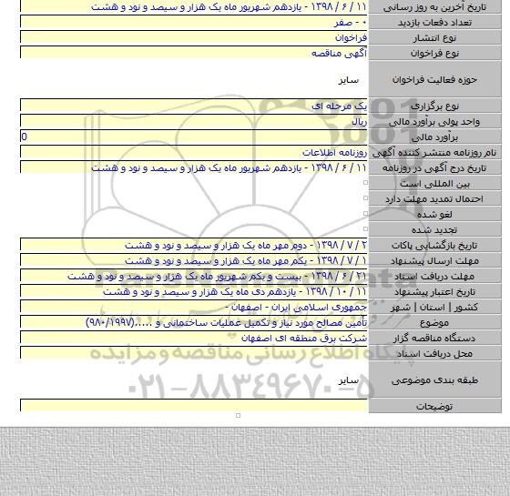 تأمین مصالح مورد نیاز و تکمیل عملیات ساختمانی و .....(۹۸۰/۱۹۹۷)