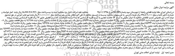 مزایده، مزایده فروش علامت نعیم بشماره ثبت 143472 و...