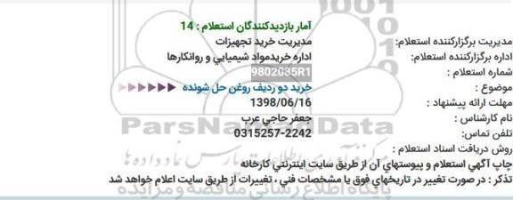 استعلام خرید دو ردیف روغن حل شونده