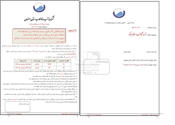 استعلام, استعلام توسعه شبکه آب 