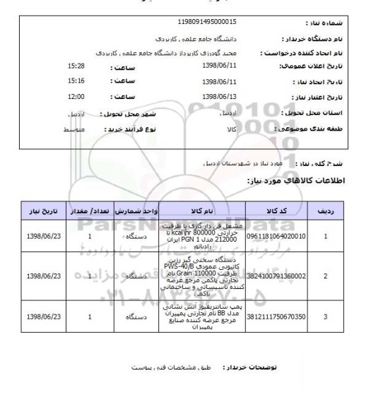 استعلام مورد نیاز در شهرستان اردبیل