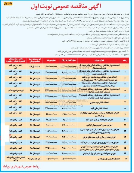 مناقصه، مناقصه واگذاری احداث دیوار حفاظتی و...