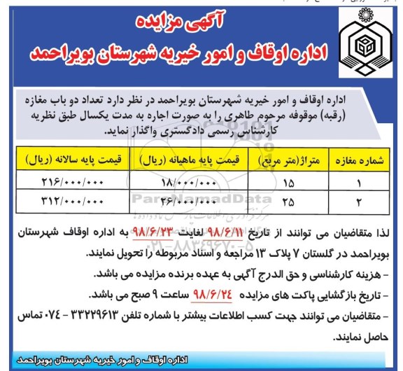 مزایده, مزایده واگذاری تعداد دو باب مغازه