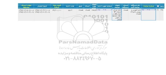 مزایده, مزایده اجاره دو باب آپارتمان 87 متری